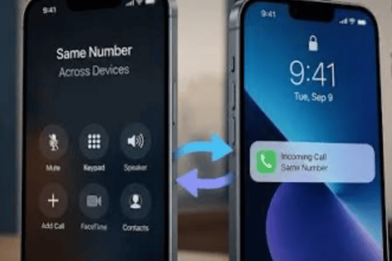 Apple iPhone Handoff