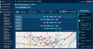 Hitachi Digital Solution