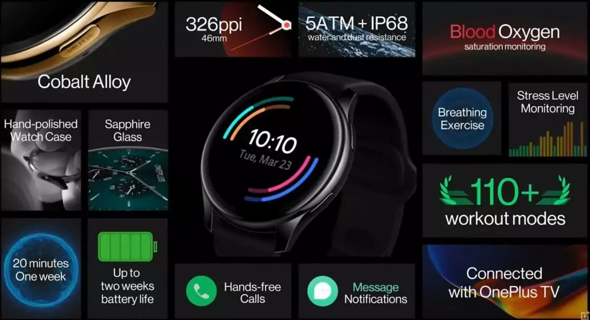 OnePlus Watch features