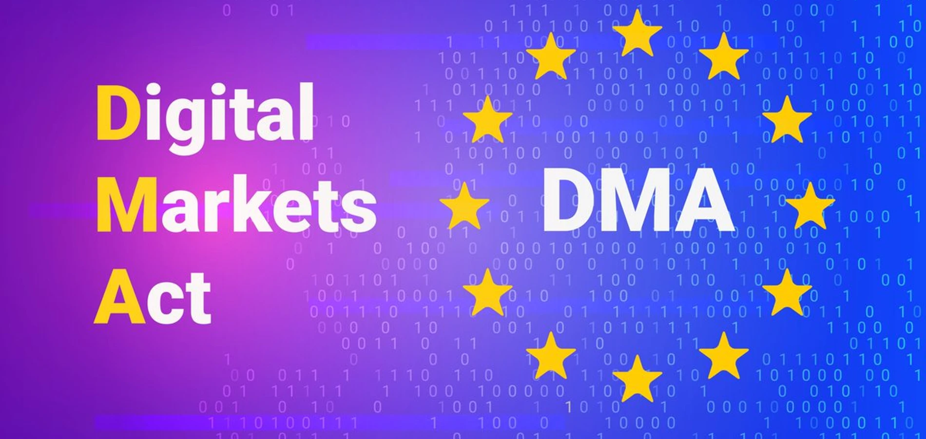 Digital Markets Act (DMA)