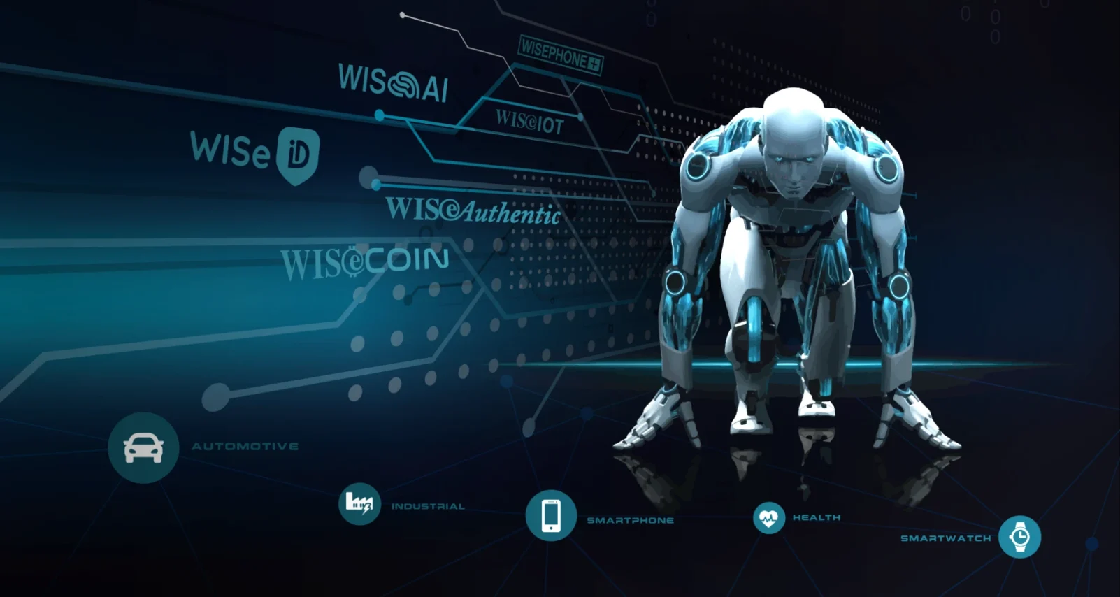 WISekey