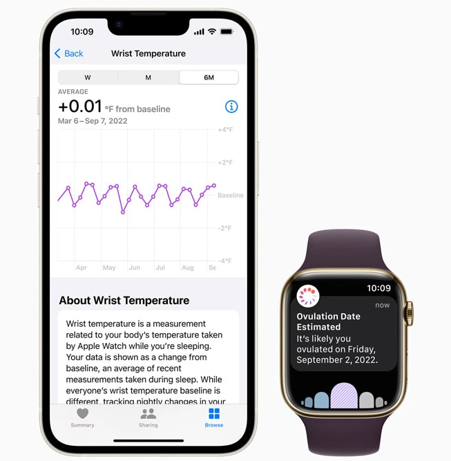 Apple-Watch-S8-Wrist-Temperature