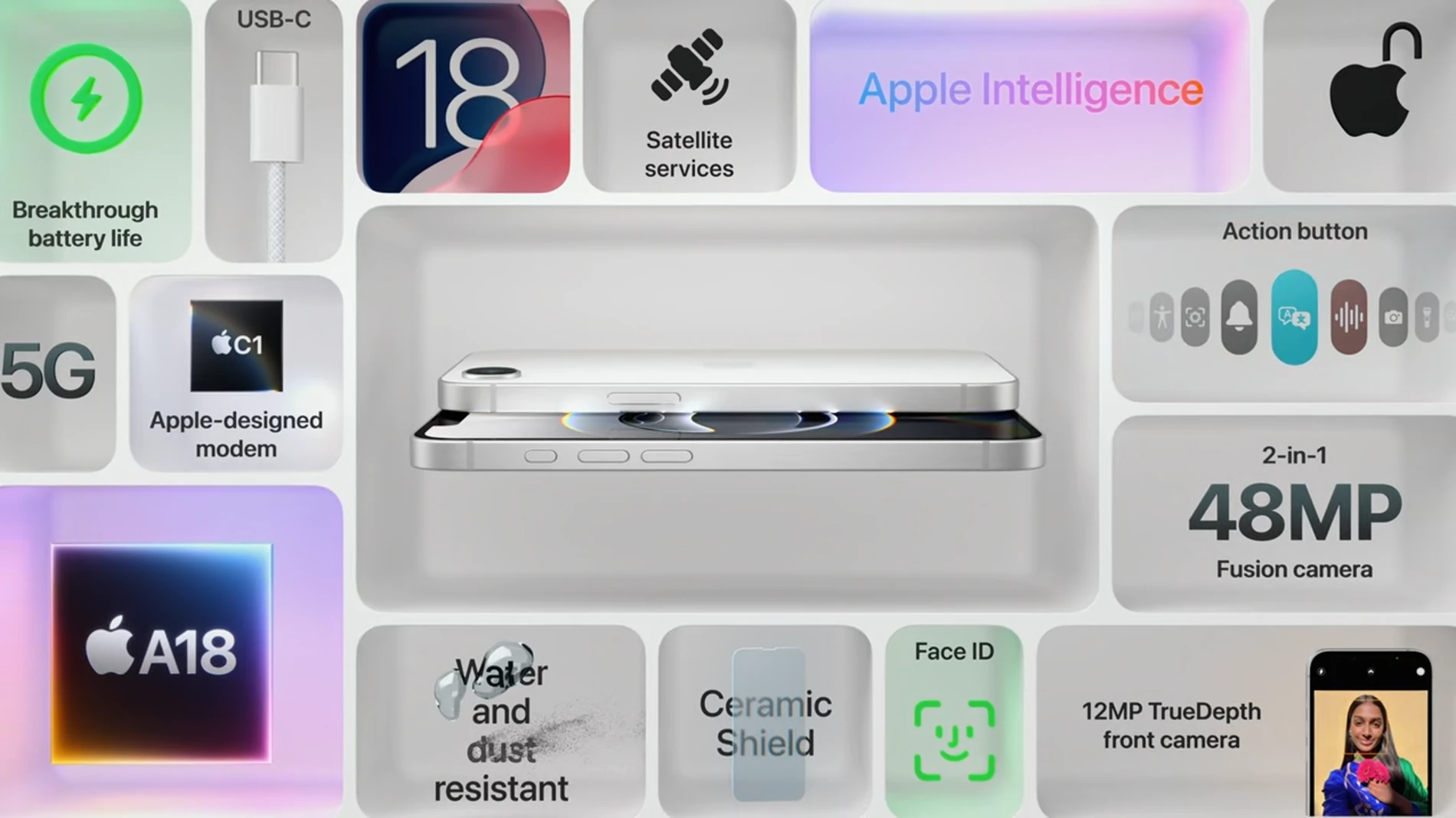 iPhone 16e features