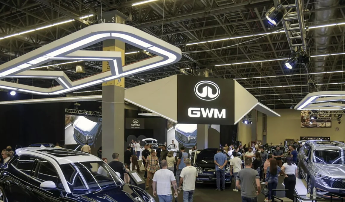 GWM
